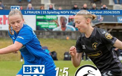 15.Spieltag Regionalliga Nordost